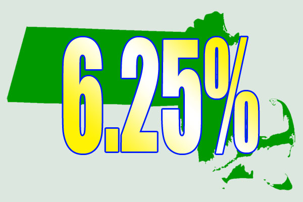 framingham-news-ma-state-election-2010-ballot-question-3