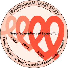 Framingham Heart Study (logo 2002)